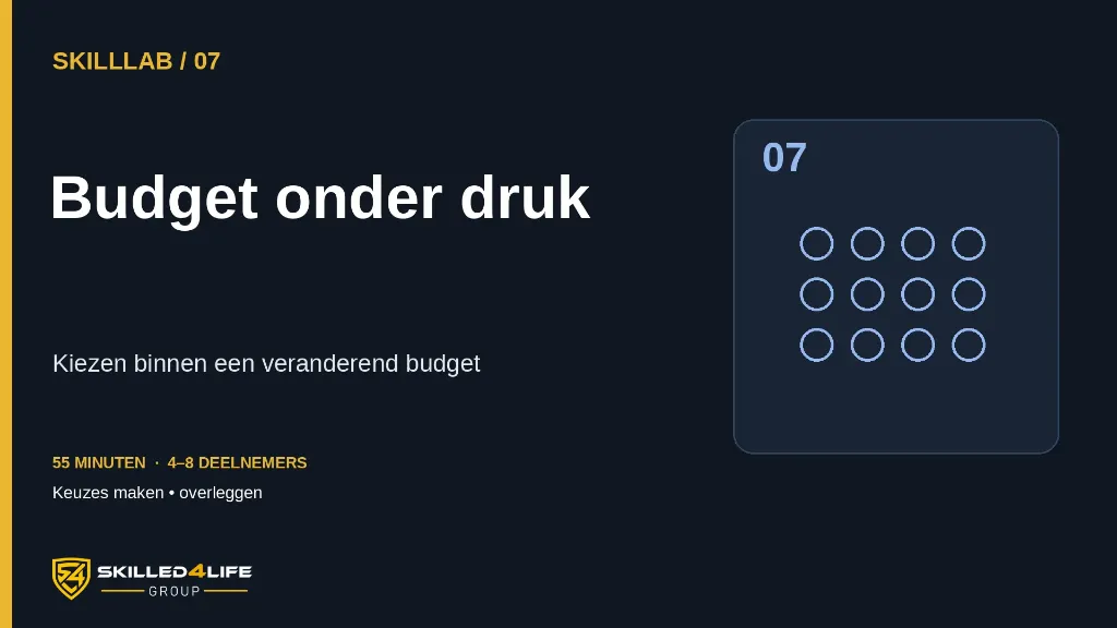 SkillLab — Budget onder druk