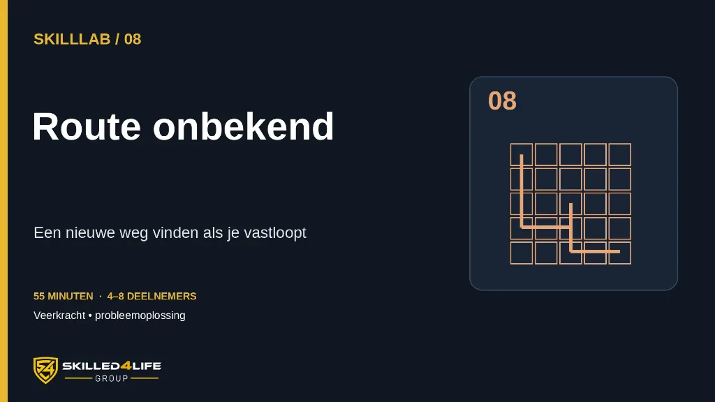 [S4L-LAB-08] SkillLab — Route onbekend
